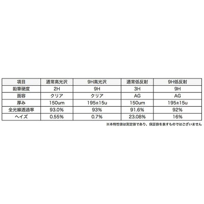 楽天市場 ミヤビックス Overlay 9h Brilliant For チェキ Instax Mini Liplay 価格比較 商品価格ナビ